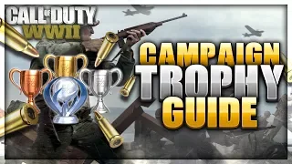 100% Completion Campaign Trophy Guide (Mementos Locations) | COD WWII