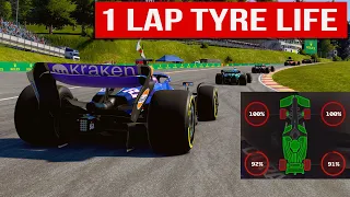 The Belgian Grand Prix, But The Tyres Last Just 1 Lap