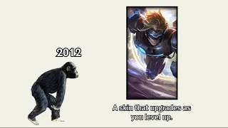 The Ultimate Skin Evolution