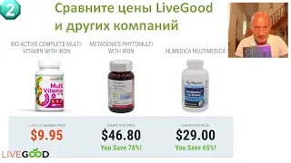 LiveGood - Продукты для здоровья, молодости и долголетия