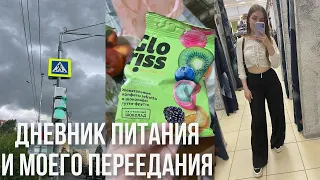 Моя пищевая ошибка | всё без прикрас 🥺🍫 3 куска торта и мороженое, 🍠🧀🍬| ПМС и я | На пути к ИП