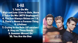 A-ha-Most streamed tracks of 2024-Elite Hits Lineup-Hyped