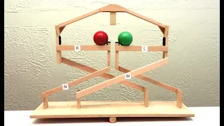 See-Saw Balance. Perpetual motion machine  永久運動