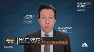 Orton: The market has been preoccupied with a Fed pivot, but the terminal rate hasn't changed