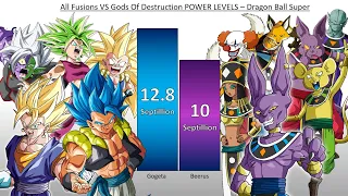 All Fusions VS Gods Of Destruction POWER LEVELS - Dragon Ball Super