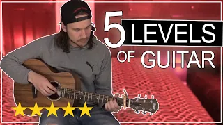 LEVELS of BEGINNER GUITAR