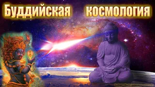 Буддийская космология, Нирвана и Сансара