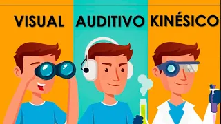 Los 'Estilos de Aprendizaje del Modelo VAK' (Visual-Auditivo-Kinestésico) | Pedagogía MX