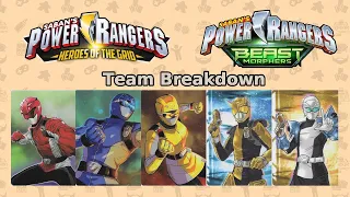 Beast Morphers – Power Rangers: Heroes of the Grid Team Breakdown