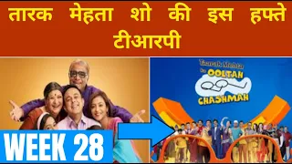 Sony Sab Week 28 TRP: SAB TV TRP WEEK 28 - TMKOC, WAGLE KI DUNIYA, TYHM, HERO, MADDAM SIR, KAATLAL