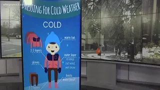 How To Dress For Different Levels Of Cold Weather