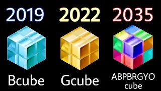 Blockman go 2019 vs 2022 vs 2035 🤯