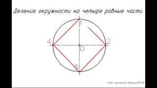 Деление окружности на 4 части