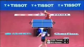 2014 World Table Tennis Championship: Seo Hyo Won vs Feng Tianwei