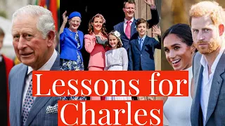 More Danish Title Chaos - Lessons for King Charles Regarding Prince Harry, Meghan, Archie & Lilibet