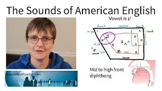 The Sounds Of English: Vowel "Ay" /eɪ/
