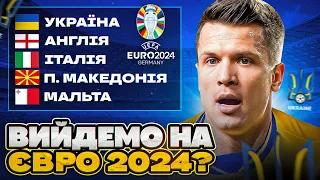 Англія - Україна! Зіграв відбір на ЄВРО 24! FIFA 23