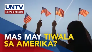 43% ng mga Pilipino, panig sa US kumpara sa China kaugnay ng WPS dispute - Survey