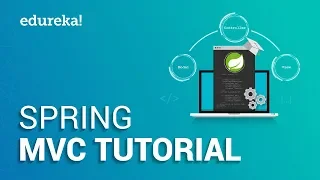 Spring MVC Tutorial For Beginners | Spring MVC Explained | Edureka
