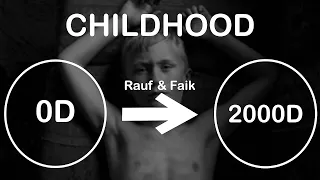 Rauf & Faik - childhood + 2000 D |Use Headphone🎧|AMA|