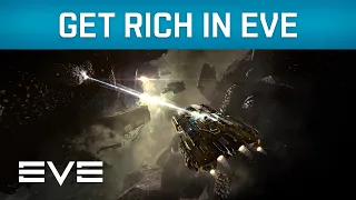 How to Make ISK in EVE Online [Tutorial]