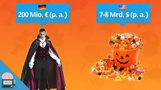 Schrecklich interessante HALLOWEEN Fakten (Halloween-Special)