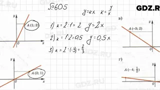 № 605 - Алгебра 7 класс Колягин