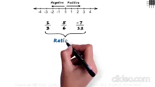 what are rational numbers number system concept infinity learn 0yLZF4mu