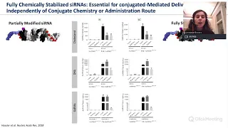 Designing siRNAs for improving their therapeutic applications