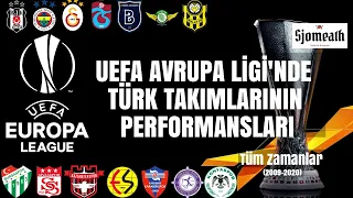 UEFA Avrupa Ligi'nde Türk Takımlarının Performansları - Tüm Zamanlar (2009-2020)