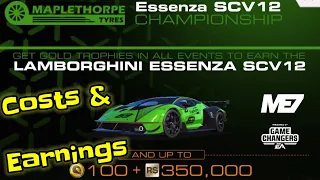 Lamborghini Essenza Championship