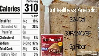 Anabolic High Protein Hot Pockets Homemade