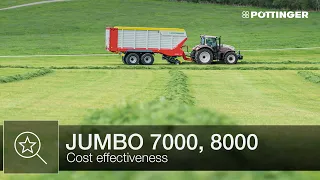 Cost effectiveness with JUMBO loader wagons | PÖTTINGER