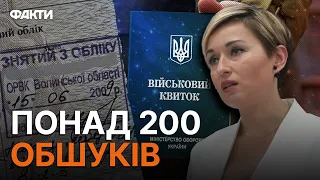 388 ОФІЦЕРІВ запасу є ПІДОЗРЮВАНИМИ в... ДБР продовжує ОБШУКИ в ТЦК