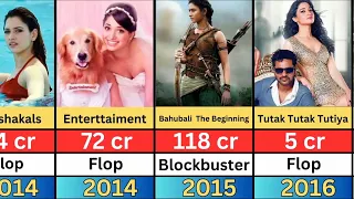 Tamanna Bhatia all movie list ll  Tamanna Bhatia all film list flop and hit 2023