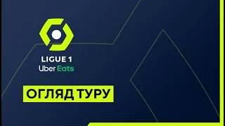 Огляд 1 туру. Ліга 1. Чемпіонат Франції. Футбол. Лідери турнірної таблиці