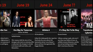 NETFLIX Originals Coming in JUNE 2020 // NEW Series, Documentaries, Movie Releases (Early UPDATE)