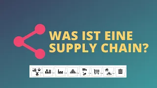 Was ist eine Supply Chain? | Was ist eine Lieferkette? - einfach erklärt