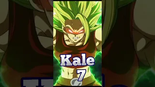 Top 10 Strongest Saiyan in DBS#shorts#anime#dbs#trending#animeedits#viral#gokumui#vegetaue