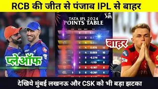 IPL Points Table 2024 Today 10 May | RCB Punjab after match points table | IPL 2024