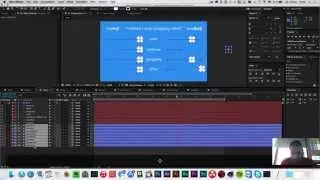 Adobe After Effects Expressions tutorial - Видеоурок по выражениям