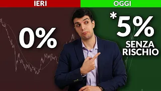 Perché DEVI Investire in Obbligazioni nel 2023