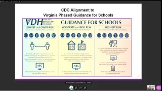 FCPS School Board Work Session 11-12-20