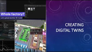 Creating digital twins