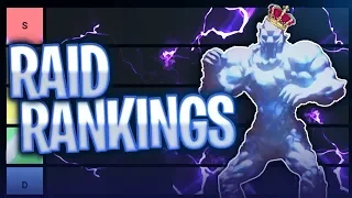 FFXIV Ranking Raids (Tier List)