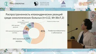 Ипохондрические реакции у онкологических больных