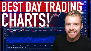 Best Day Trading Charting Software!