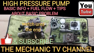 HOW TO DISASSEMBLE & ASSEMBLE HIGH PRESSURE PUMP + BASIC INFORMATION