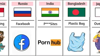 Banned things from different countries | Banned things.