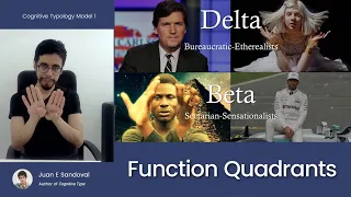 Delta & Beta Psychology